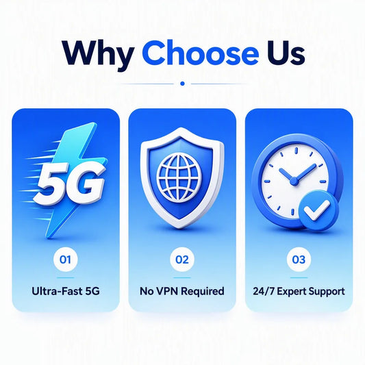 China Travel eSIM (5G) | No VPN Needed | Mainland China, HK & Macau